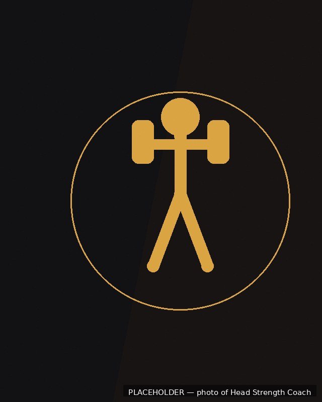 Rahul Deshmukh, Head Strength Coach